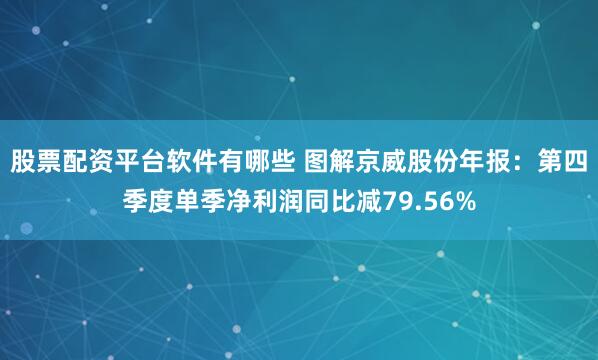 股票配资平台软件有哪些 图解京威股份年报：第四季度单季净利润同比减79.56%