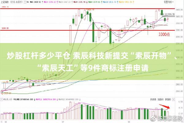 炒股杠杆多少平仓 索辰科技新提交“索辰开物”、“索辰天工”等9件商标注册申请