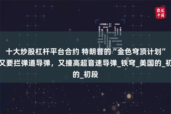 十大炒股杠杆平台合约 特朗普的“金色穹顶计划”，又要拦弹道导弹，又撞高超音速导弹_铁穹_美国的_初段