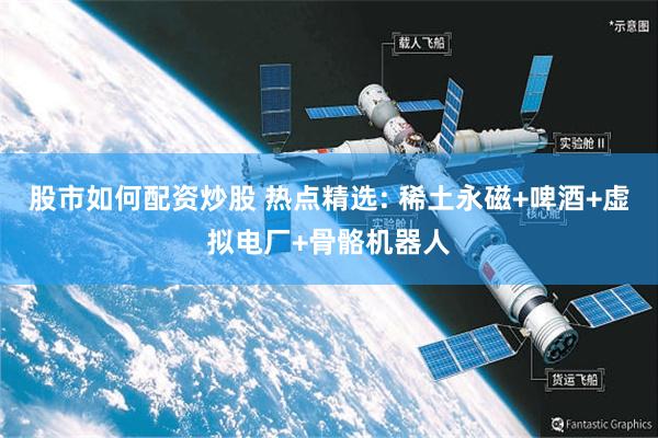 股市如何配资炒股 热点精选: 稀土永磁+啤酒+虚拟电厂+骨骼机器人