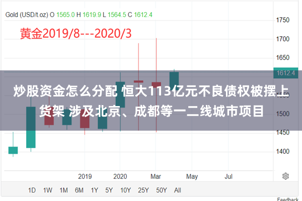 炒股资金怎么分配 恒大113亿元不良债权被摆上货架 涉及北京、成都等一二线城市项目