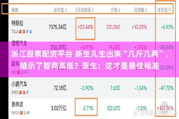 浙江股票配资平台 新生儿生出来“几斤几两”，暗示了智商高低？医生：这才是最佳标准